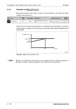 Предварительный просмотр 326 страницы Mitsubishi Electric FR-A700 EC Instruction Manual