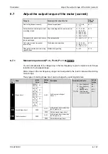 Предварительный просмотр 327 страницы Mitsubishi Electric FR-A700 EC Instruction Manual