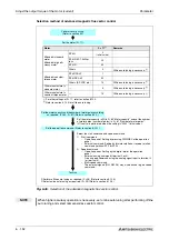 Предварительный просмотр 332 страницы Mitsubishi Electric FR-A700 EC Instruction Manual