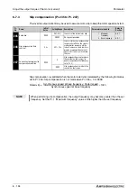 Предварительный просмотр 334 страницы Mitsubishi Electric FR-A700 EC Instruction Manual