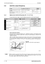 Предварительный просмотр 348 страницы Mitsubishi Electric FR-A700 EC Instruction Manual