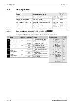 Предварительный просмотр 352 страницы Mitsubishi Electric FR-A700 EC Instruction Manual