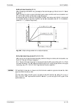 Предварительный просмотр 353 страницы Mitsubishi Electric FR-A700 EC Instruction Manual