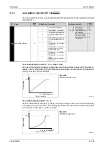 Предварительный просмотр 355 страницы Mitsubishi Electric FR-A700 EC Instruction Manual