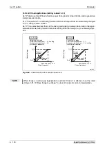 Предварительный просмотр 356 страницы Mitsubishi Electric FR-A700 EC Instruction Manual