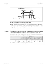 Предварительный просмотр 359 страницы Mitsubishi Electric FR-A700 EC Instruction Manual