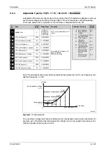 Предварительный просмотр 361 страницы Mitsubishi Electric FR-A700 EC Instruction Manual