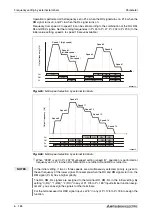 Предварительный просмотр 364 страницы Mitsubishi Electric FR-A700 EC Instruction Manual