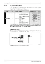 Предварительный просмотр 366 страницы Mitsubishi Electric FR-A700 EC Instruction Manual