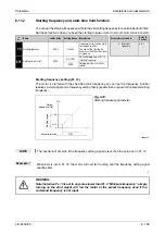 Предварительный просмотр 379 страницы Mitsubishi Electric FR-A700 EC Instruction Manual