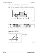 Предварительный просмотр 384 страницы Mitsubishi Electric FR-A700 EC Instruction Manual