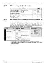 Предварительный просмотр 392 страницы Mitsubishi Electric FR-A700 EC Instruction Manual