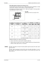 Preview for 395 page of Mitsubishi Electric FR-A700 EC Instruction Manual