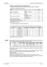 Preview for 411 page of Mitsubishi Electric FR-A700 EC Instruction Manual