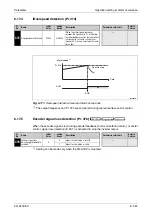 Предварительный просмотр 537 страницы Mitsubishi Electric FR-A700 EC Instruction Manual