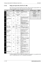 Предварительный просмотр 540 страницы Mitsubishi Electric FR-A700 EC Instruction Manual