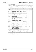 Предварительный просмотр 541 страницы Mitsubishi Electric FR-A700 EC Instruction Manual