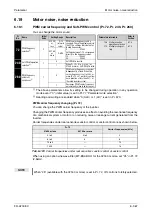 Предварительный просмотр 547 страницы Mitsubishi Electric FR-A700 EC Instruction Manual