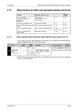 Preview for 583 page of Mitsubishi Electric FR-A700 EC Instruction Manual