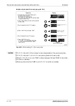 Preview for 594 page of Mitsubishi Electric FR-A700 EC Instruction Manual