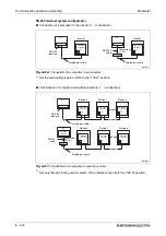 Preview for 622 page of Mitsubishi Electric FR-A700 EC Instruction Manual