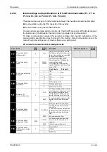 Preview for 625 page of Mitsubishi Electric FR-A700 EC Instruction Manual