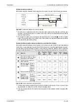 Preview for 629 page of Mitsubishi Electric FR-A700 EC Instruction Manual