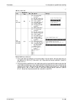 Предварительный просмотр 645 страницы Mitsubishi Electric FR-A700 EC Instruction Manual