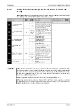 Предварительный просмотр 647 страницы Mitsubishi Electric FR-A700 EC Instruction Manual