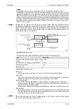 Предварительный просмотр 649 страницы Mitsubishi Electric FR-A700 EC Instruction Manual