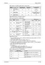 Предварительный просмотр 685 страницы Mitsubishi Electric FR-A700 EC Instruction Manual