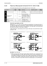 Предварительный просмотр 694 страницы Mitsubishi Electric FR-A700 EC Instruction Manual