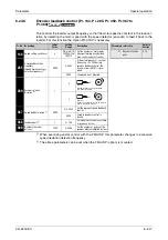 Предварительный просмотр 697 страницы Mitsubishi Electric FR-A700 EC Instruction Manual