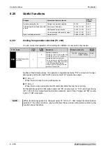 Предварительный просмотр 706 страницы Mitsubishi Electric FR-A700 EC Instruction Manual