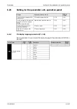 Предварительный просмотр 717 страницы Mitsubishi Electric FR-A700 EC Instruction Manual