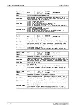 Предварительный просмотр 730 страницы Mitsubishi Electric FR-A700 EC Instruction Manual