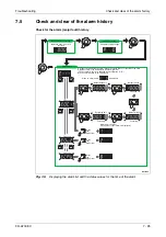 Preview for 743 page of Mitsubishi Electric FR-A700 EC Instruction Manual