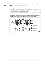 Предварительный просмотр 749 страницы Mitsubishi Electric FR-A700 EC Instruction Manual