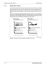 Предварительный просмотр 750 страницы Mitsubishi Electric FR-A700 EC Instruction Manual