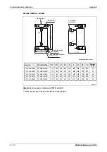 Предварительный просмотр 790 страницы Mitsubishi Electric FR-A700 EC Instruction Manual