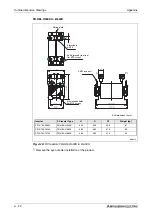 Предварительный просмотр 792 страницы Mitsubishi Electric FR-A700 EC Instruction Manual