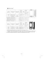 Предварительный просмотр 23 страницы Mitsubishi Electric FR-A700 Series Installation Manuallines