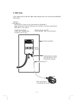 Предварительный просмотр 24 страницы Mitsubishi Electric FR-A700 Series Installation Manuallines