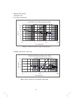 Предварительный просмотр 25 страницы Mitsubishi Electric FR-A700 Series Installation Manuallines