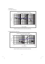 Предварительный просмотр 26 страницы Mitsubishi Electric FR-A700 Series Installation Manuallines