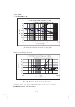 Предварительный просмотр 29 страницы Mitsubishi Electric FR-A700 Series Installation Manuallines