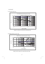 Предварительный просмотр 30 страницы Mitsubishi Electric FR-A700 Series Installation Manuallines