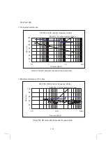 Предварительный просмотр 67 страницы Mitsubishi Electric FR-A700 Series Installation Manuallines