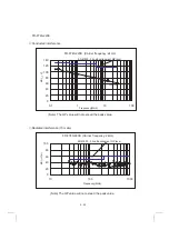 Предварительный просмотр 68 страницы Mitsubishi Electric FR-A700 Series Installation Manuallines