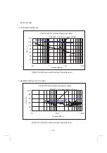 Предварительный просмотр 69 страницы Mitsubishi Electric FR-A700 Series Installation Manuallines